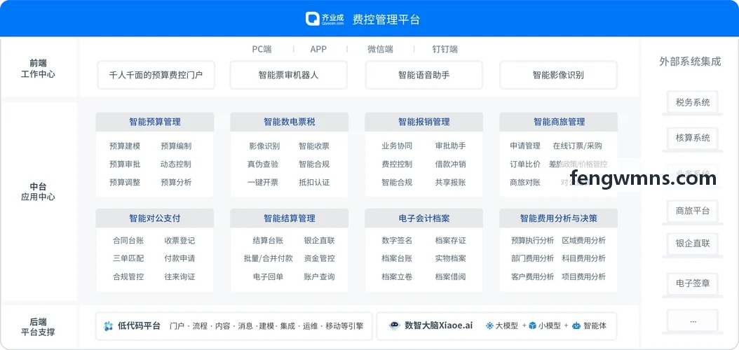 J9特许经营合规条例政策法规解读
